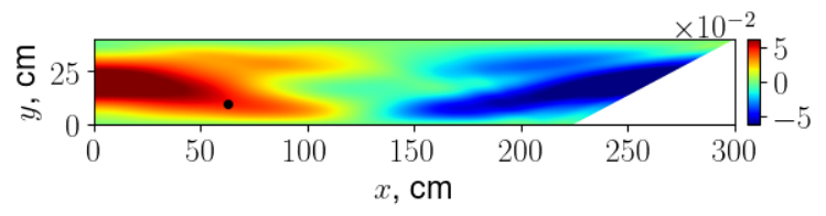  Large-aspect ratio domain problem, initial attractor development befor the instability formation