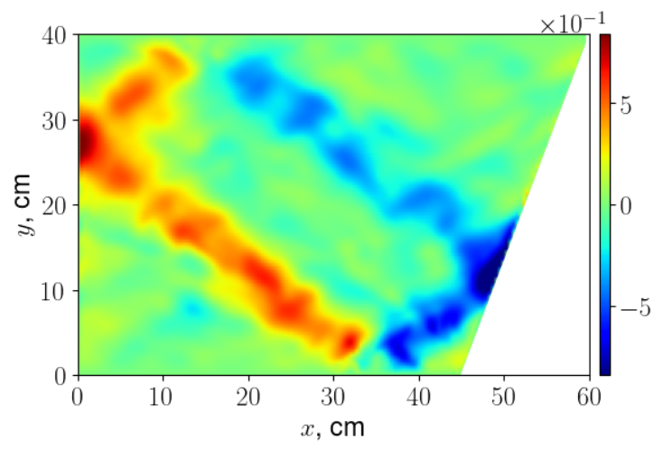  Wave attractor in small-aspect ratiodo main, vy snapshot